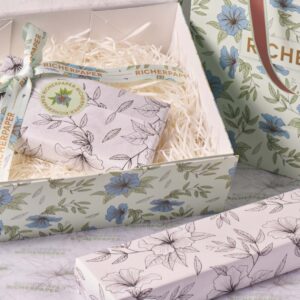 Richer Group: Paper Packaging Trends